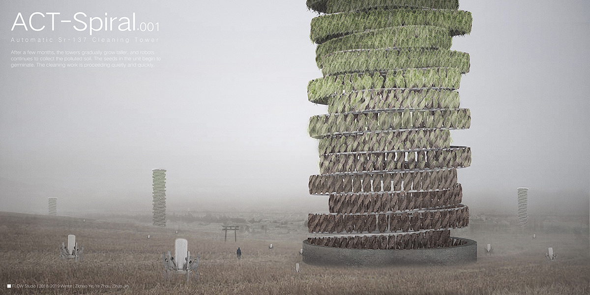 ACT  Sr137土壤净化项目-7