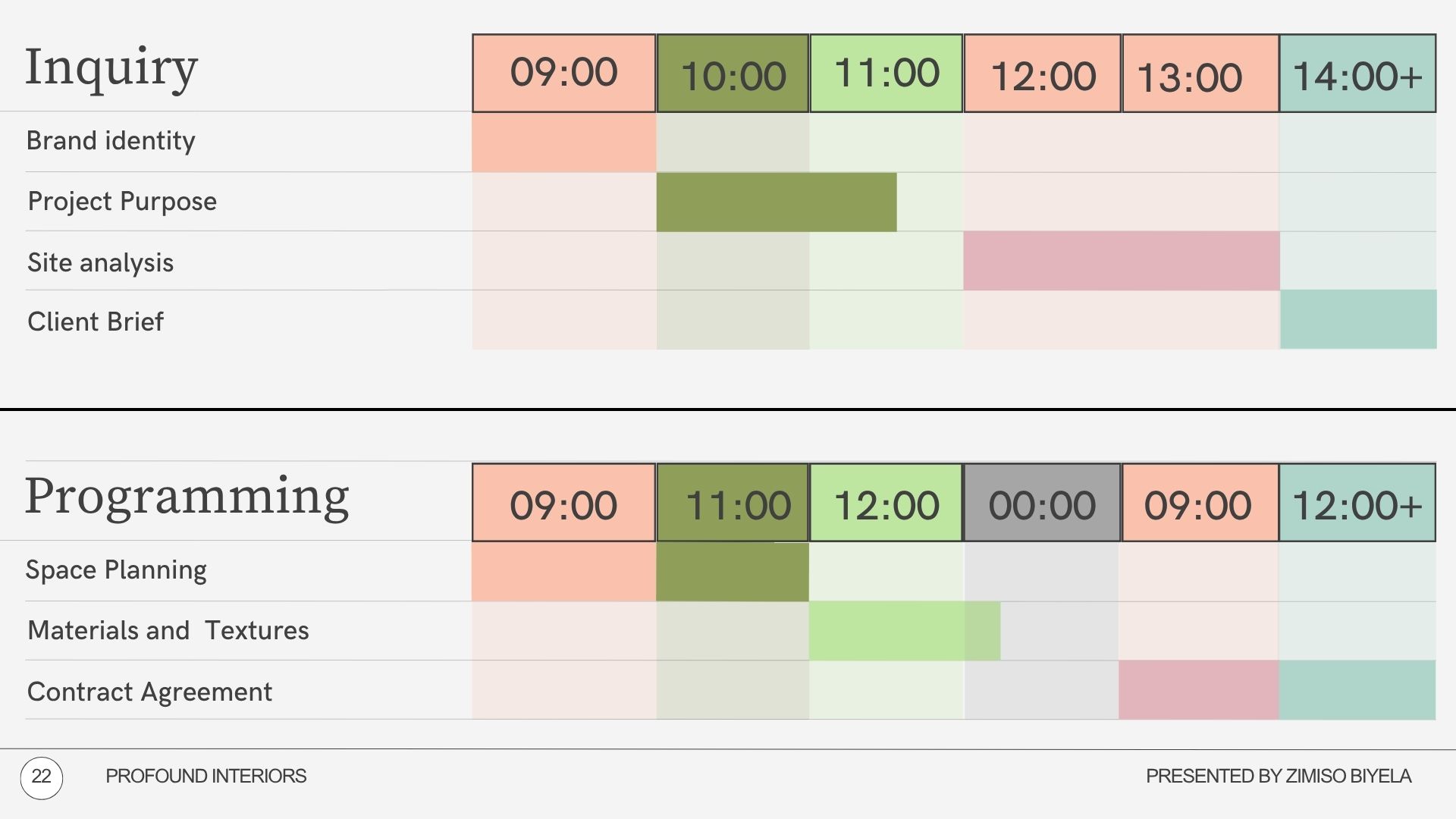 Dreams Day Spa & Beauty Salon-17