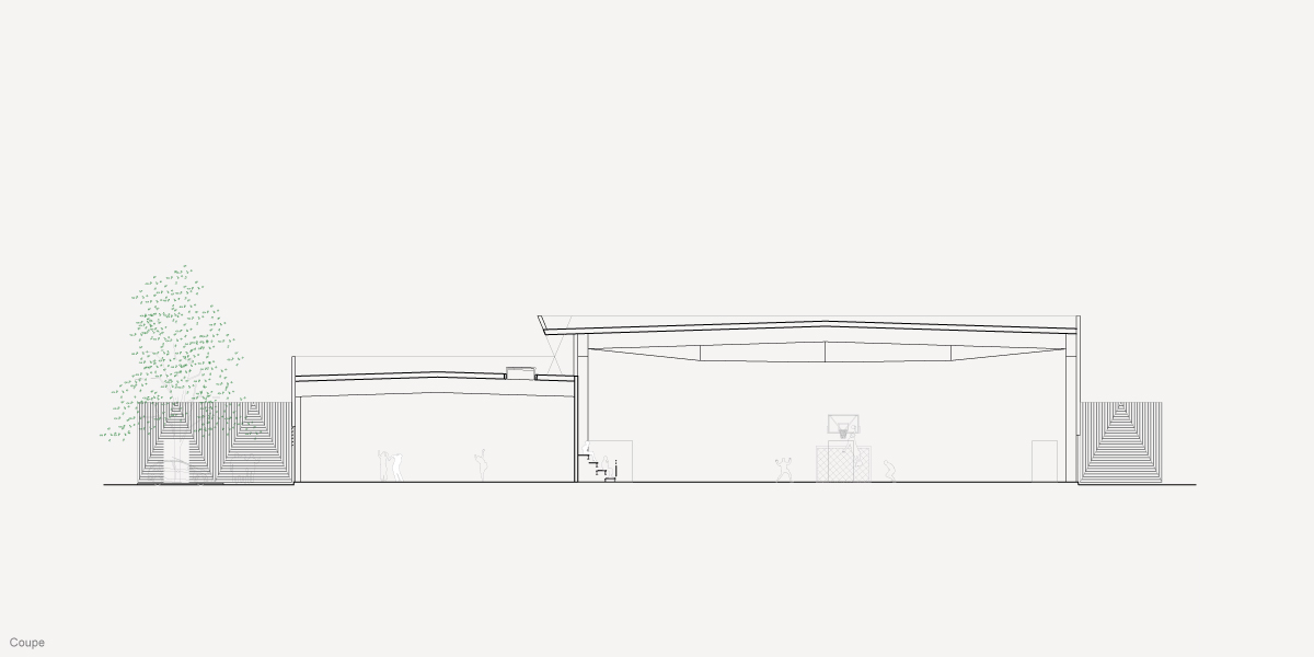 丨CoCo architecture-5