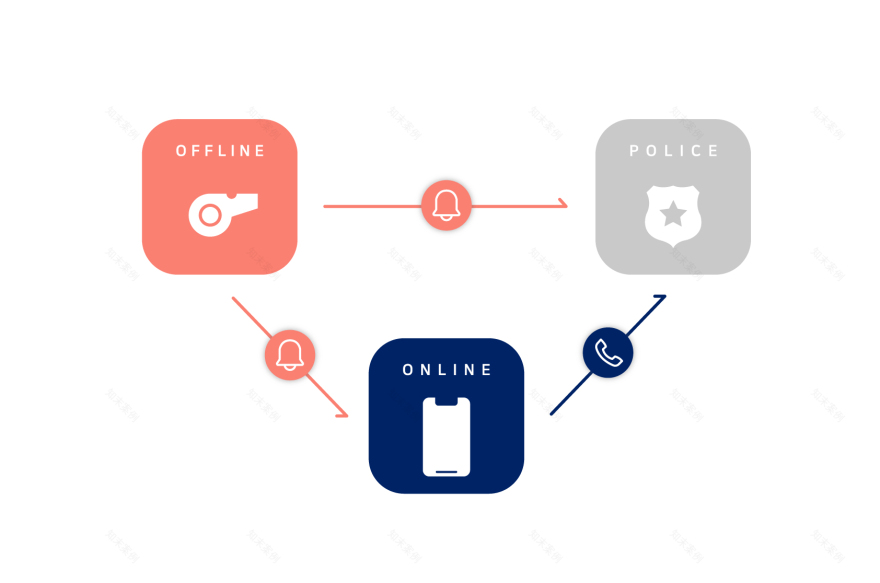 公共投资基金·品牌塑造
注:PIF常见为Public Investment Fund(公共投资基金)的缩写,这里需结合具体语境判断其准确含义,若以上不是你想要的结果,请提供更多背景信息 -1