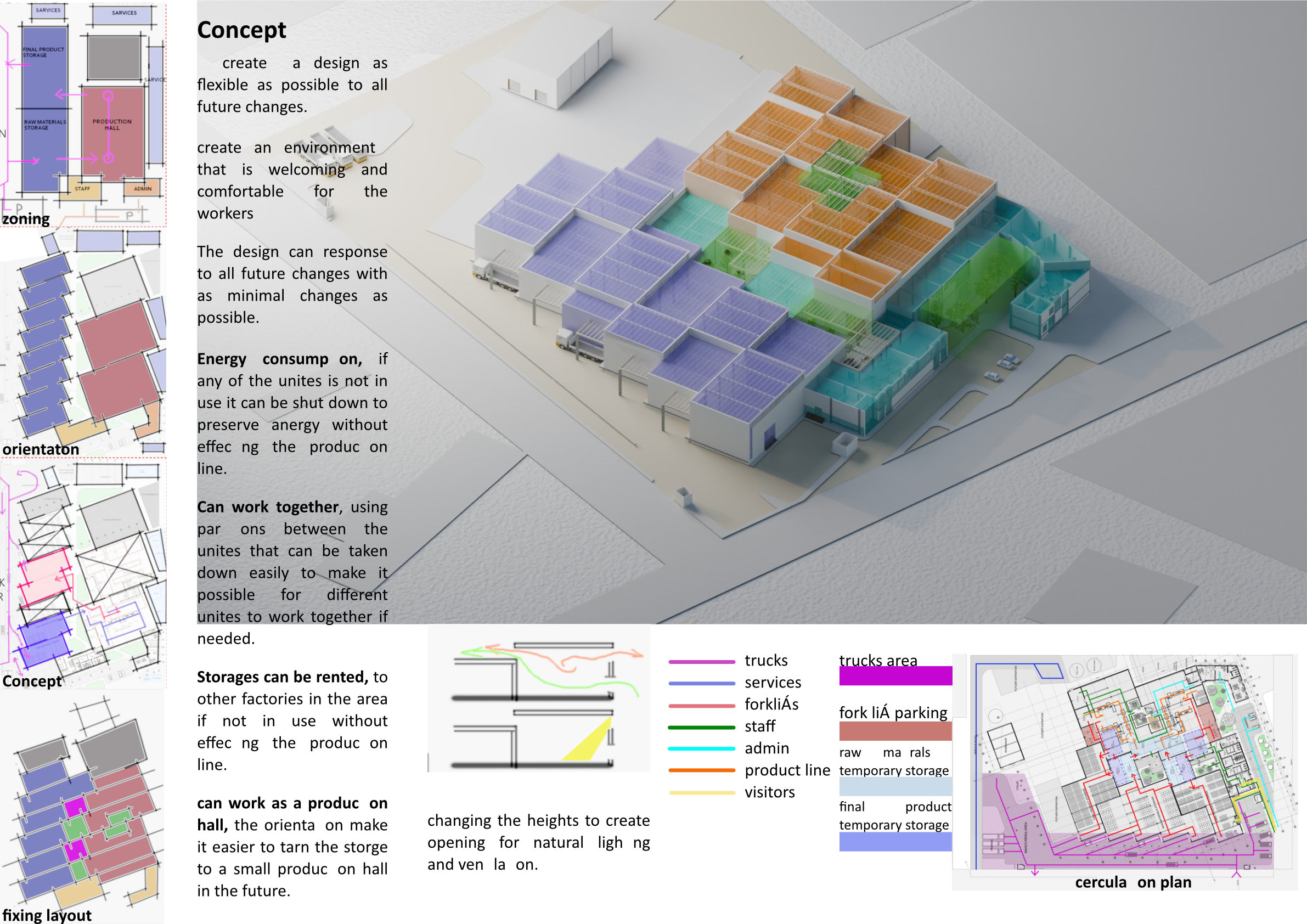 Architectural Portfolio -Mohamed Hatim-14