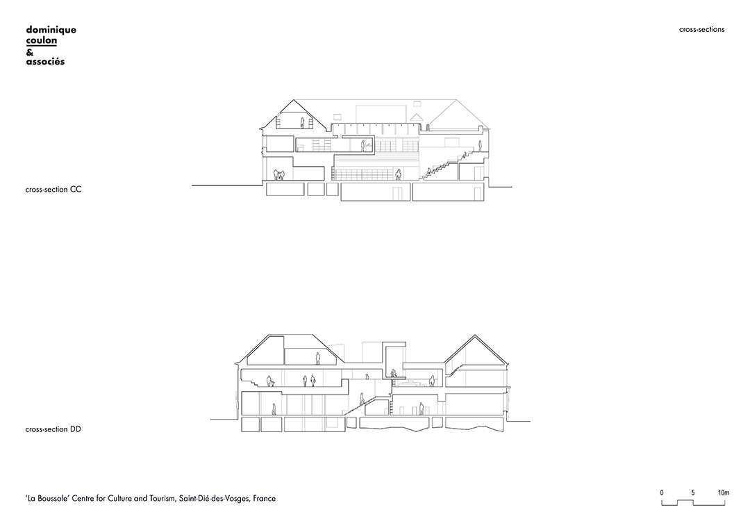 La Boussole 文化和游客中心丨法国丨Dominique Coulon & associés-87