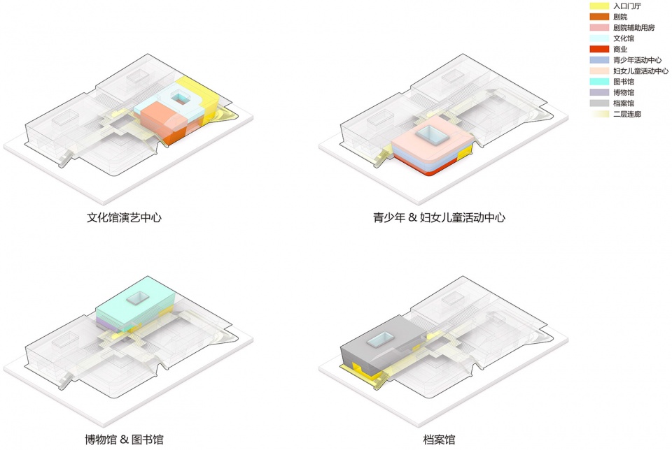 响水文化艺术中心 | 融合城市街景的多元记忆空间-89