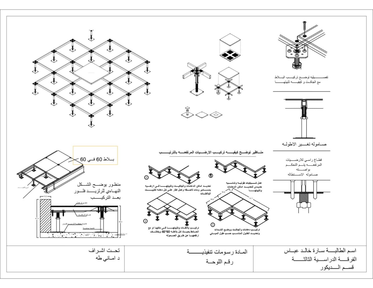 Chocolatchi counter working details project-13