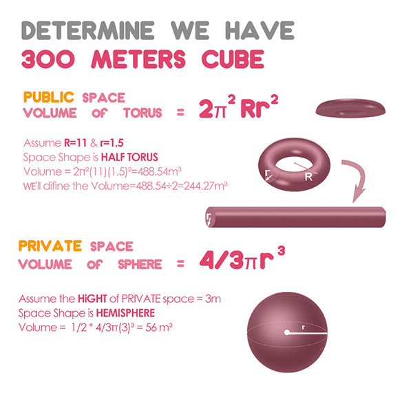 唐恩都乐元宇宙-14