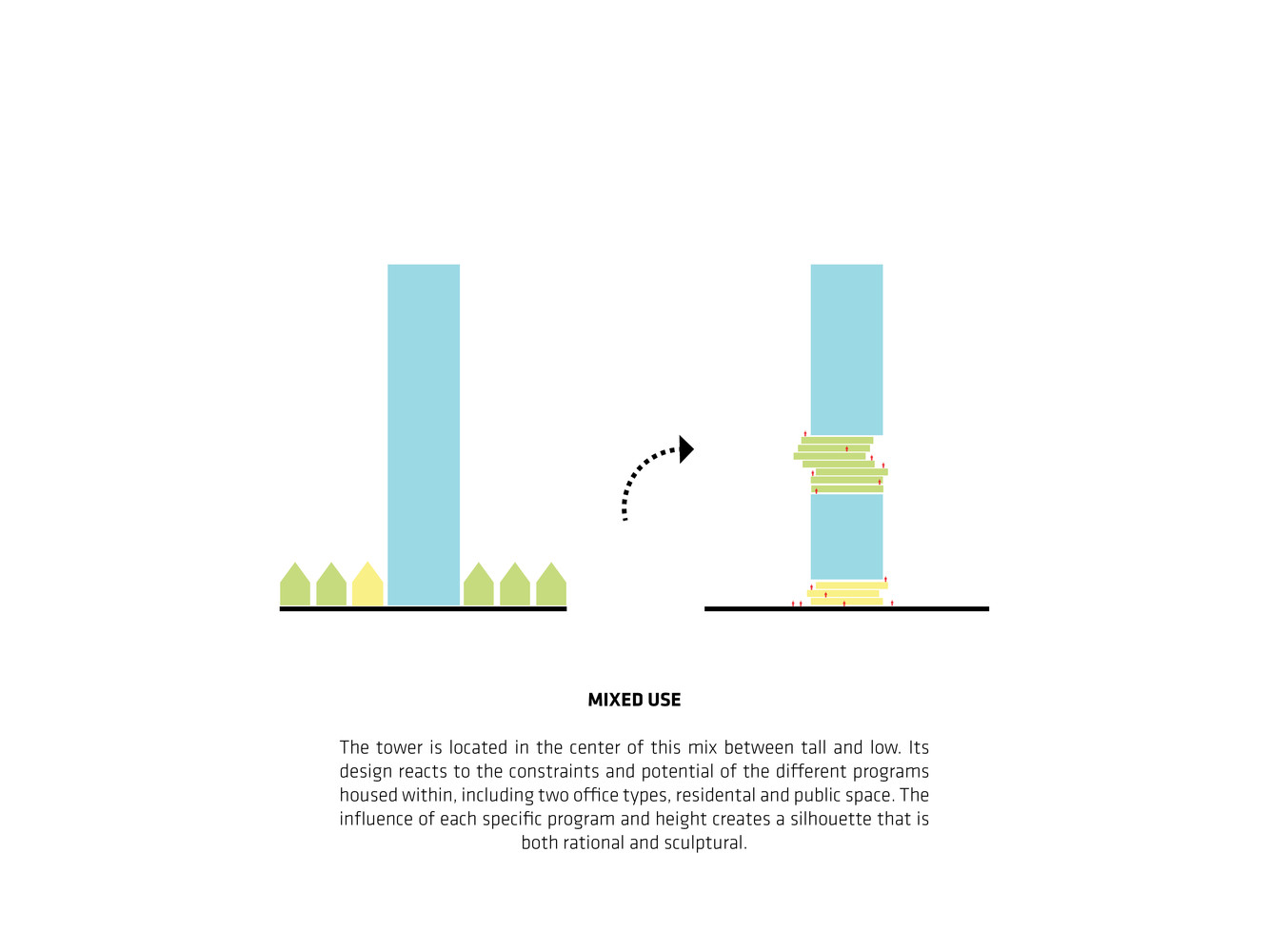 BIG 设计法兰克福新塔 雕塑般造型融入绿色空间-19