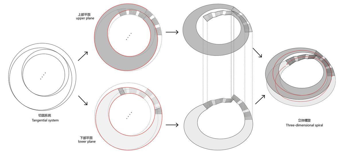 苏州震泽中学天文公园丨中国苏州丨具集建筑,优邑建筑-59
