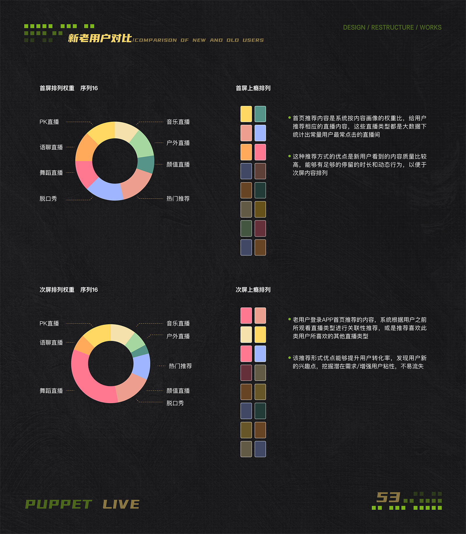 布偶直播设计重构-41