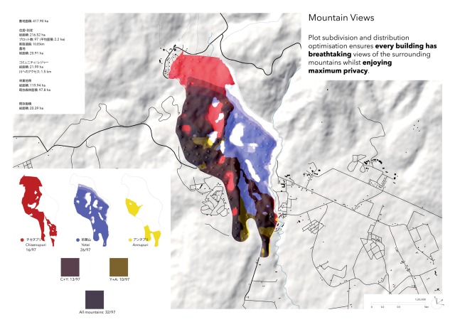 FBA · CnP Project(「未来の農村主義」)丨フロリアン ブッシュ等团队成员-35