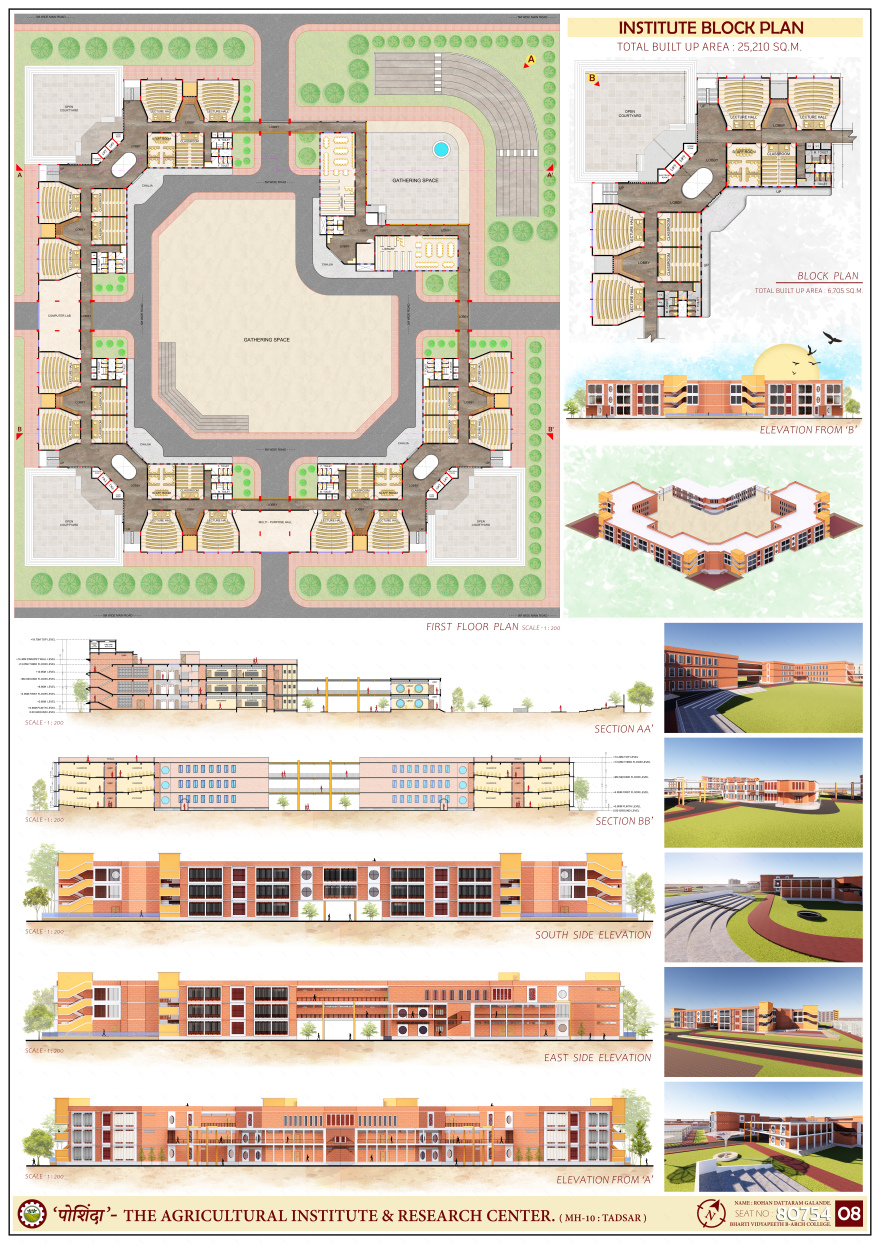 THESIS :- " पोशिंदा " - THE AGRICULTURAL INSTITUTE .-8
