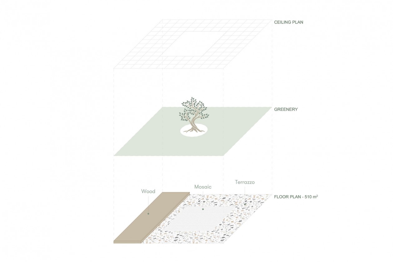 意大利餐厅设计 既舒适又有生活的乐趣-13