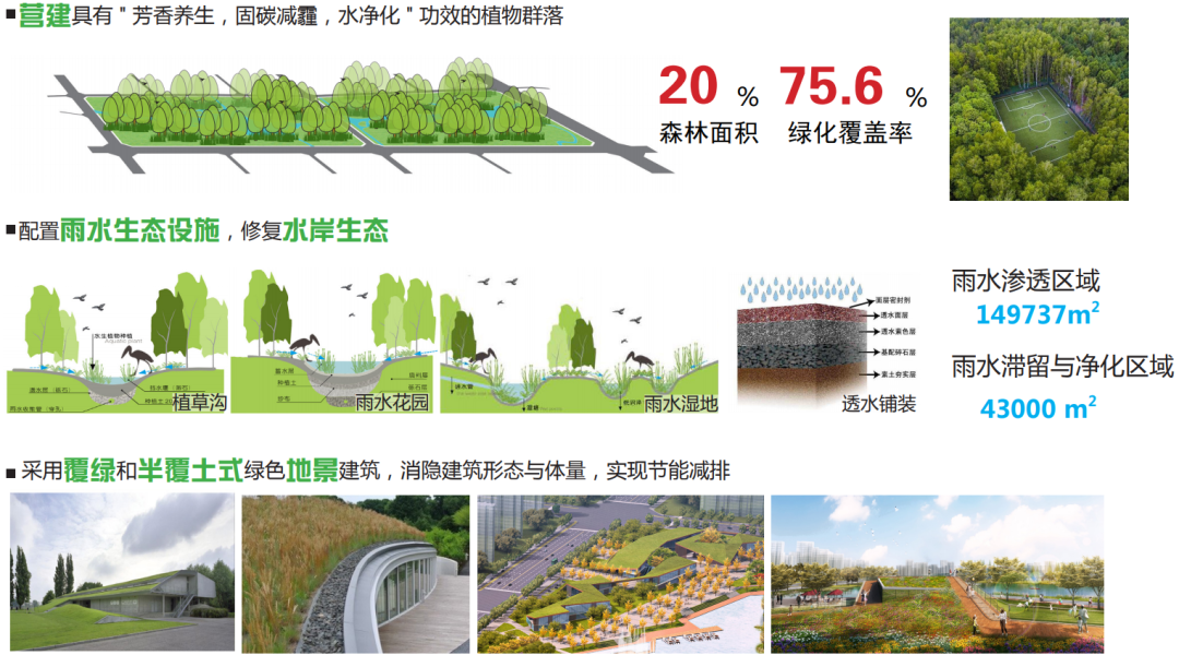 盐城小马沟体育公园规划设计丨中国盐城丨上海亦境建筑景观有限公司,上海交通大学设计学院风景园林研究所-15