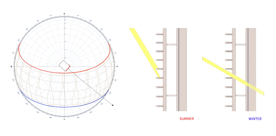 BALANCE BETWEEN LIFE AND NATURE|抽象北欧森林中的厨电展厅-23