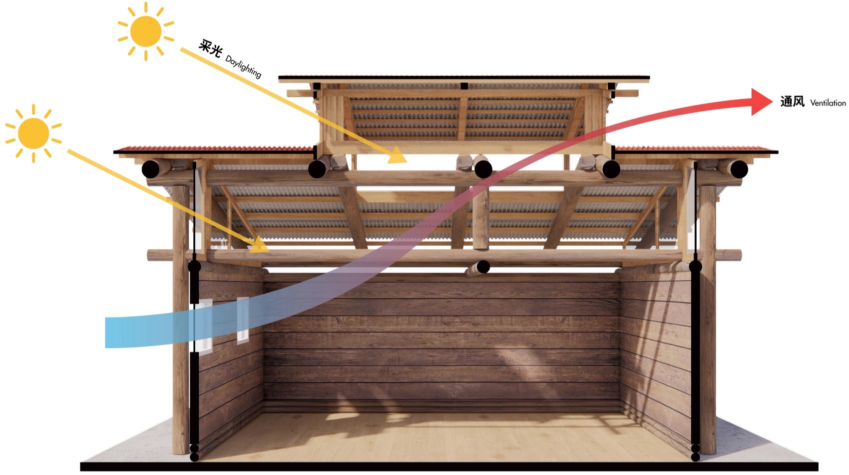 半山花语爱心书屋丨中国怒江丨STEPS大台阶建筑-53