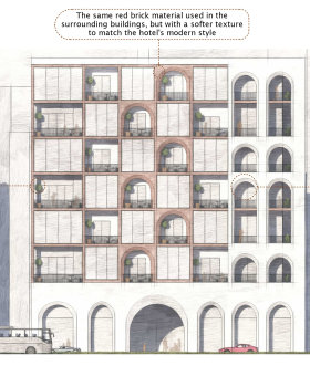 Néos Boutique Hotel