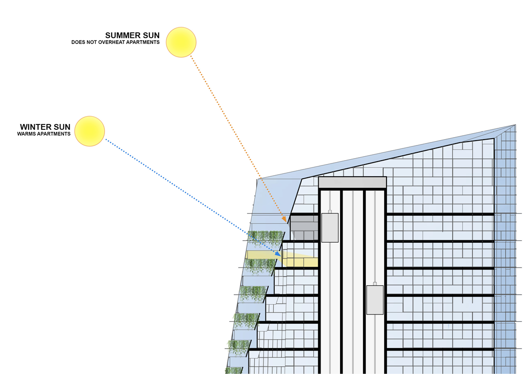 阿尔巴尼亚地拉那“节日之城”混合功能总体规划丨Archi  Tectonics纽约建筑设计事务所-49