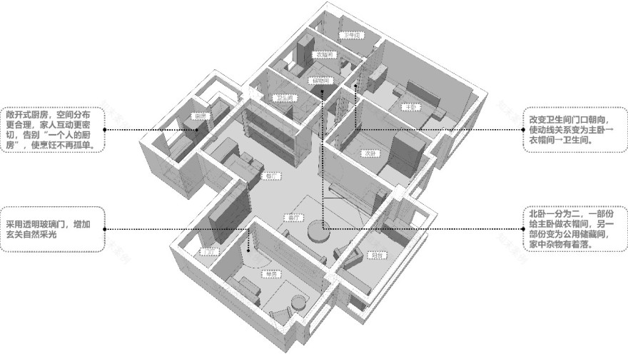 淄博碧桂园 140㎡果儿之家-8