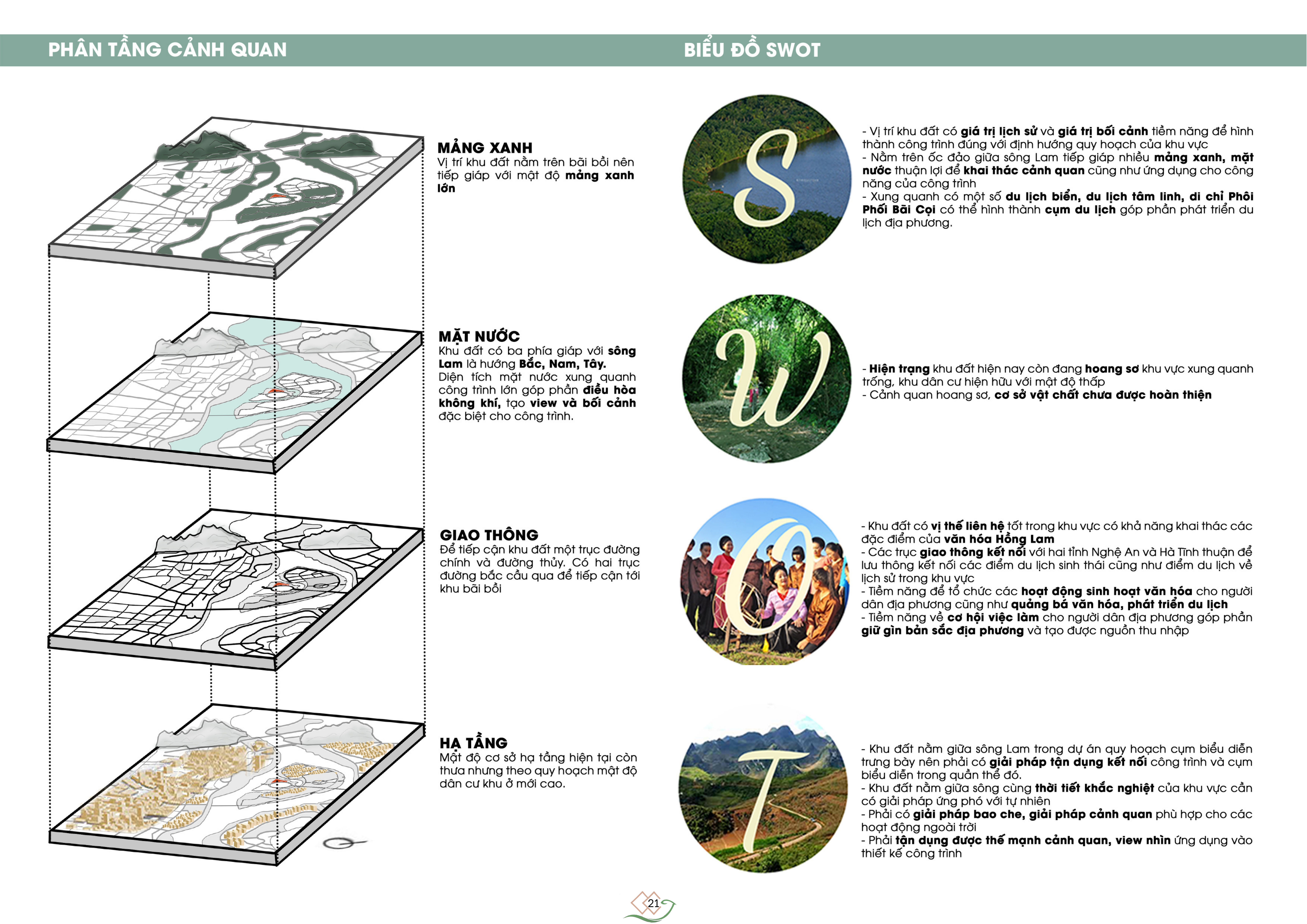 B.ARCH THESIS REPORT: NGHỆ TĨNH FOLK CULTURE CENTER-20