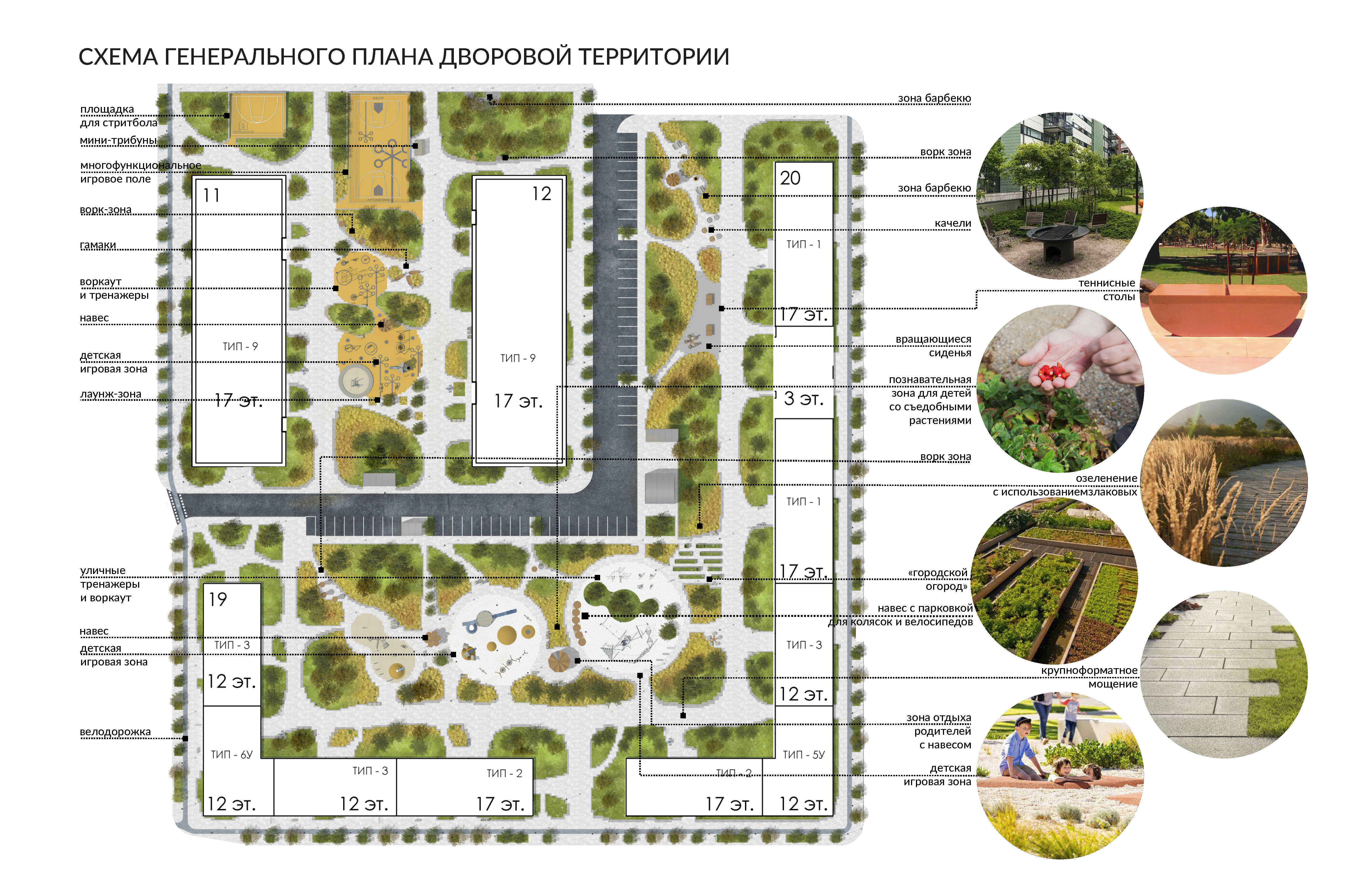 阿尔泰小区庭院景观设计丨俄罗斯奔萨-11