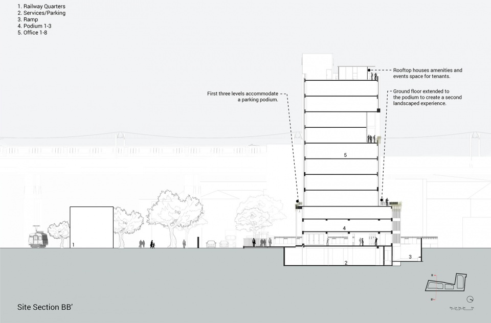 新德里 Ma· House 办公大楼丨印度新德里丨Studio Lotus-89