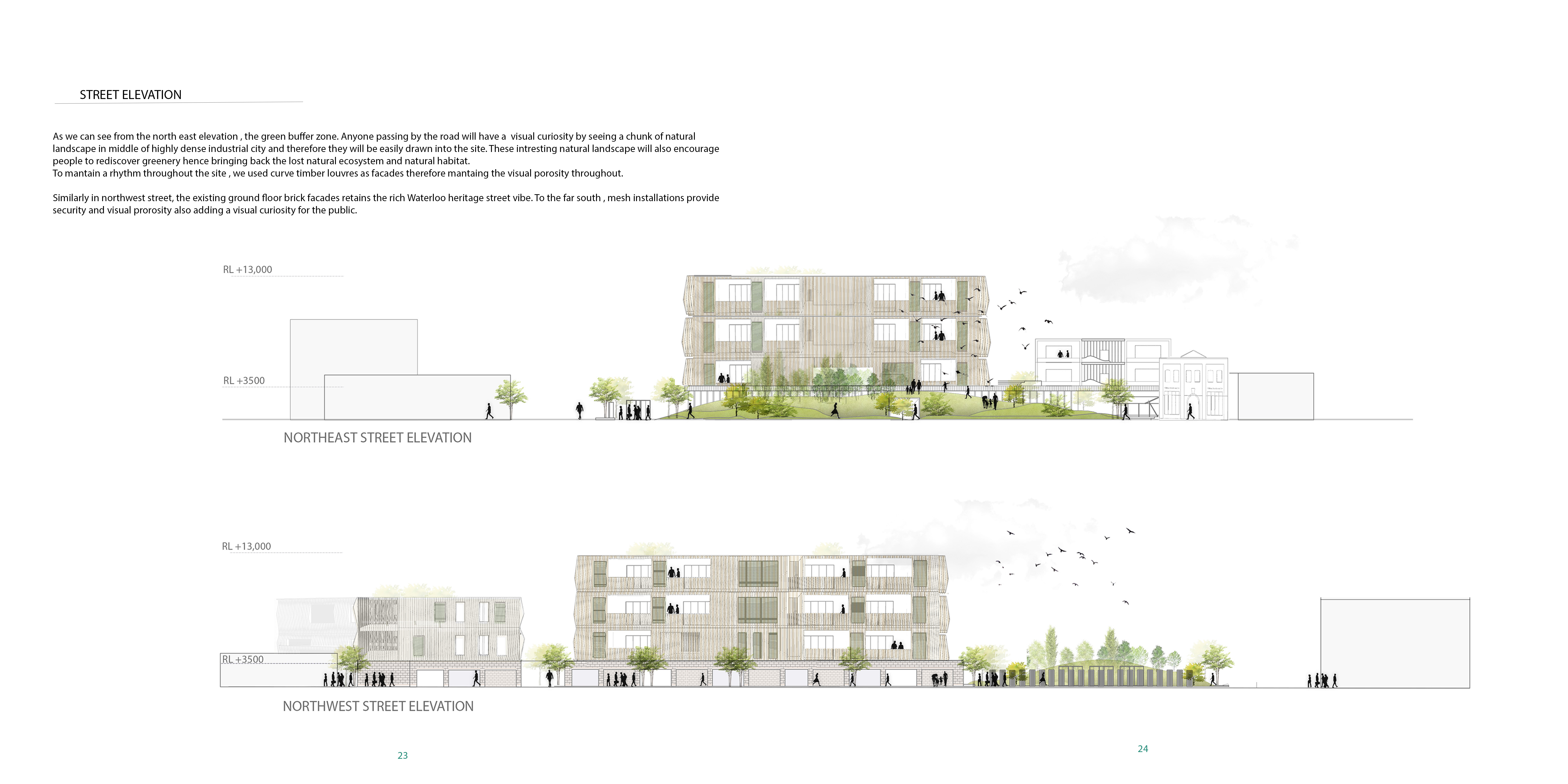 Urban Co-Existence : Homelessness in Sydney-14