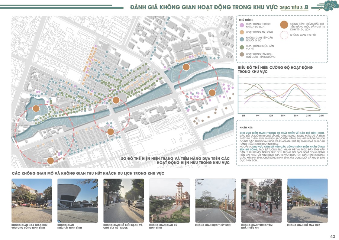 毕设 城市规划-41
