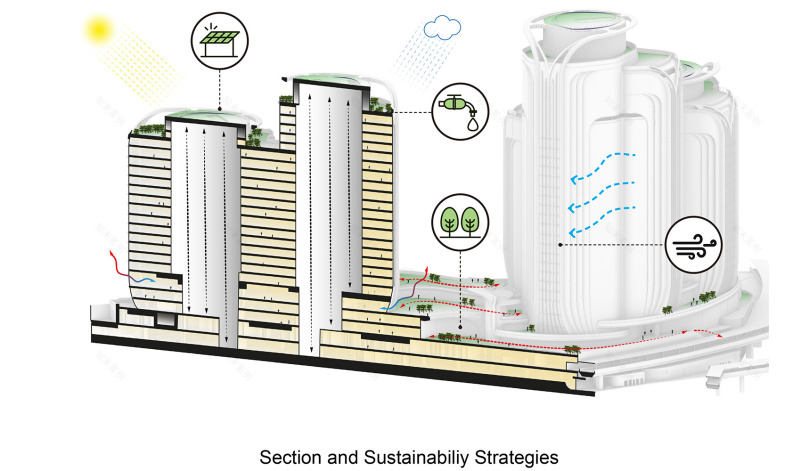香港高铁西九龙总站TOD封顶 / Zaha Hadid Architects-37