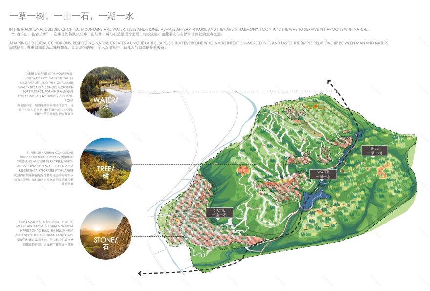 承德四季度假国际滑雪小镇景观总规划设计丨中国河北-20