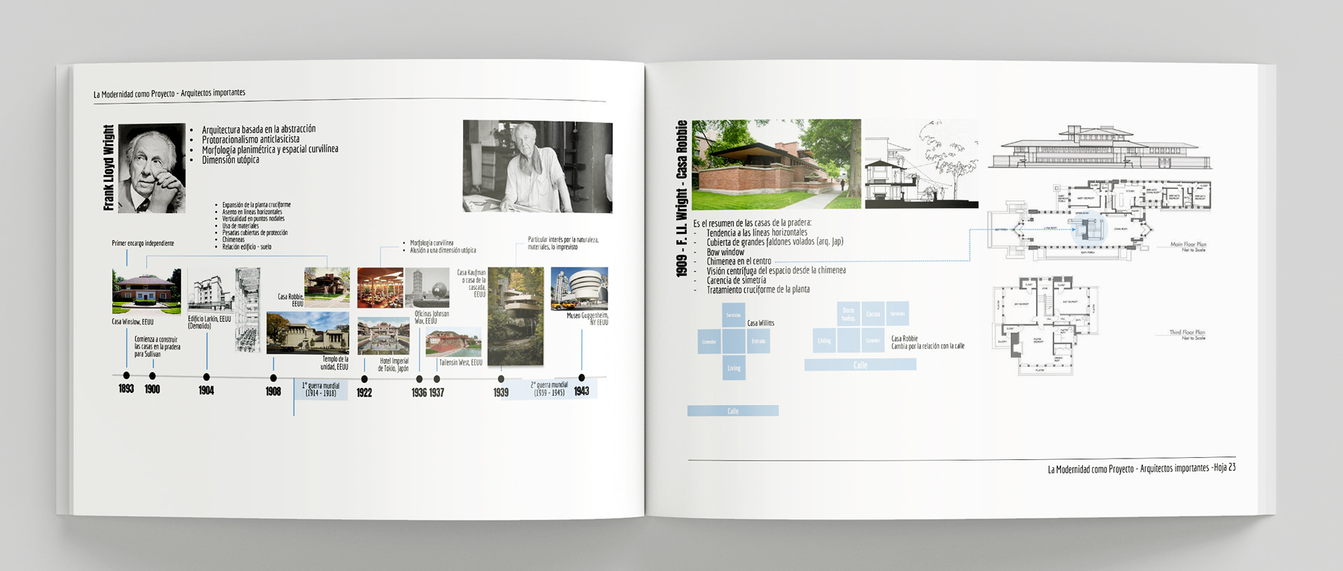 现代性作为项目  建筑时间线-9