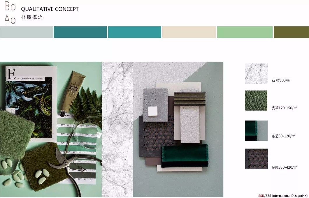 琼海博鳌印象二期A样板房  上上国际（香港）设计-7