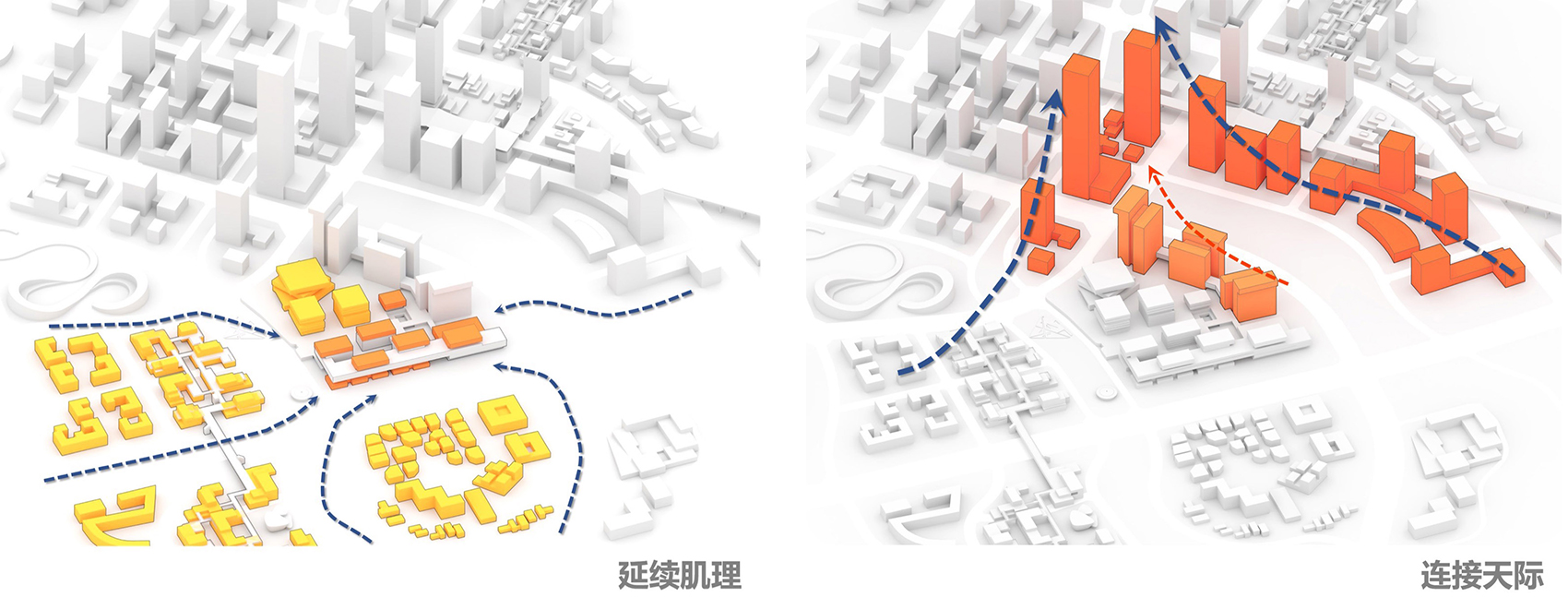 成都金融创新中心项目（一期）丨中国成都丨成都市建筑设计研究院有限公司,法国ATELIERS 234-37