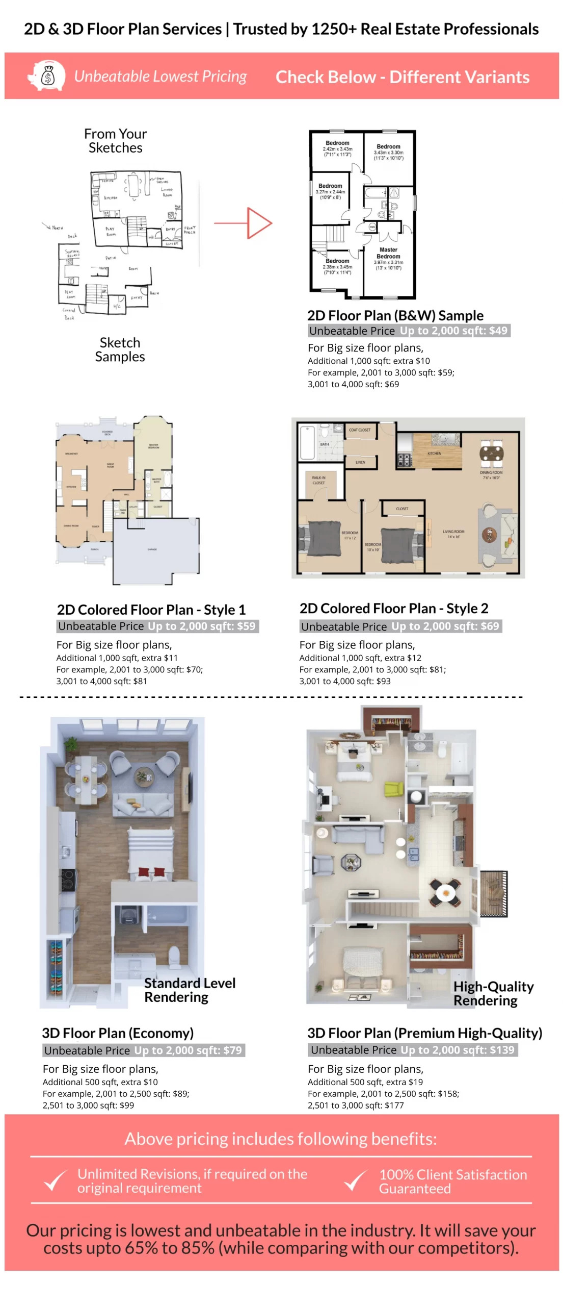 3D 渲染建筑计划丨The 2D3D Floor Plan Company-24