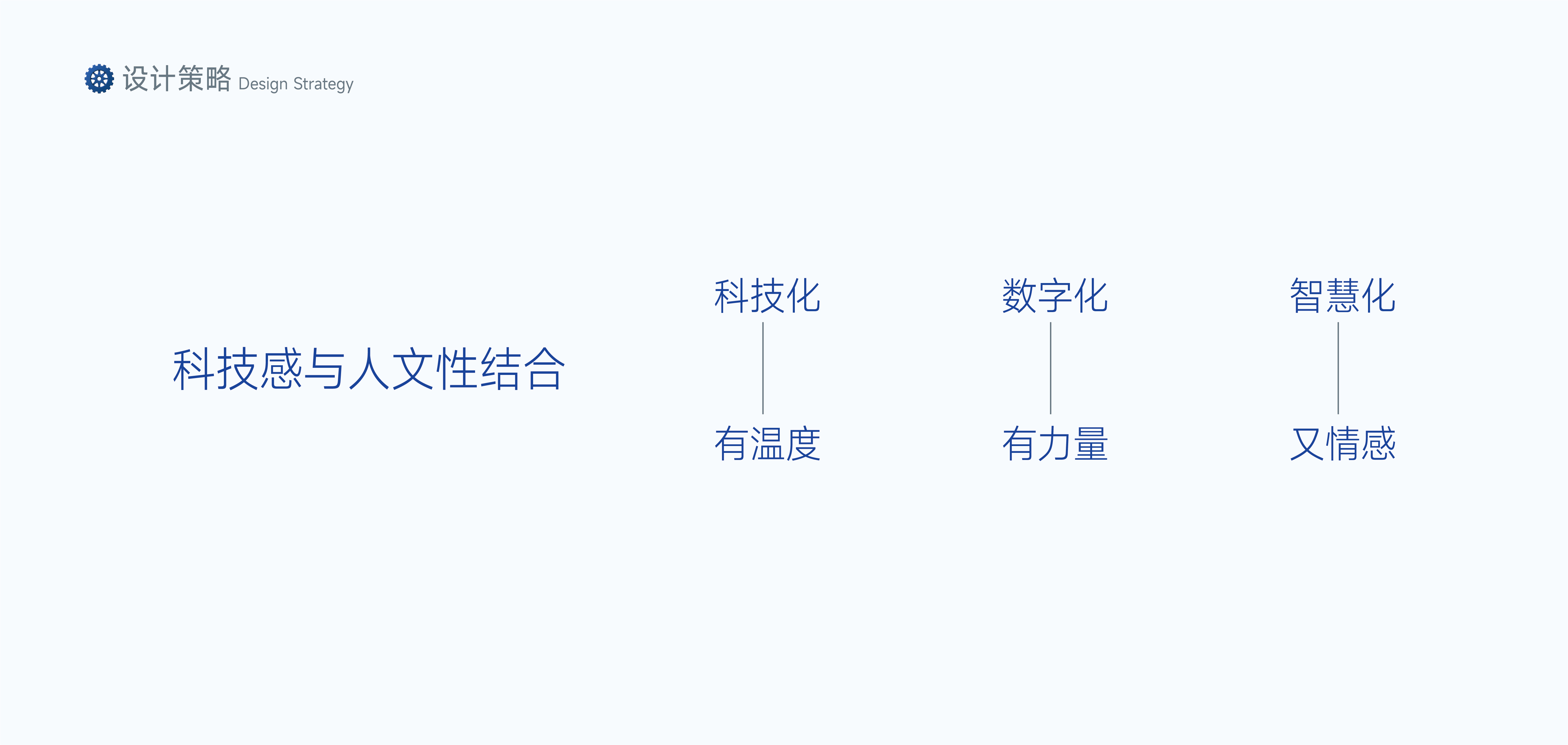 航空企业展厅·国之重器-4