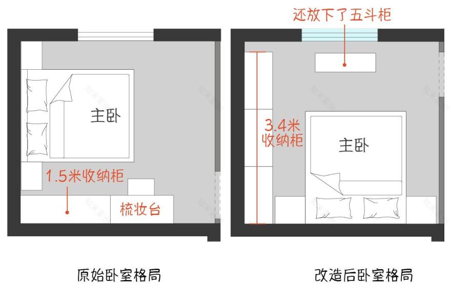 小户型大改造,阳台变儿童房,采光厨房卧室卫生间全升级!-21