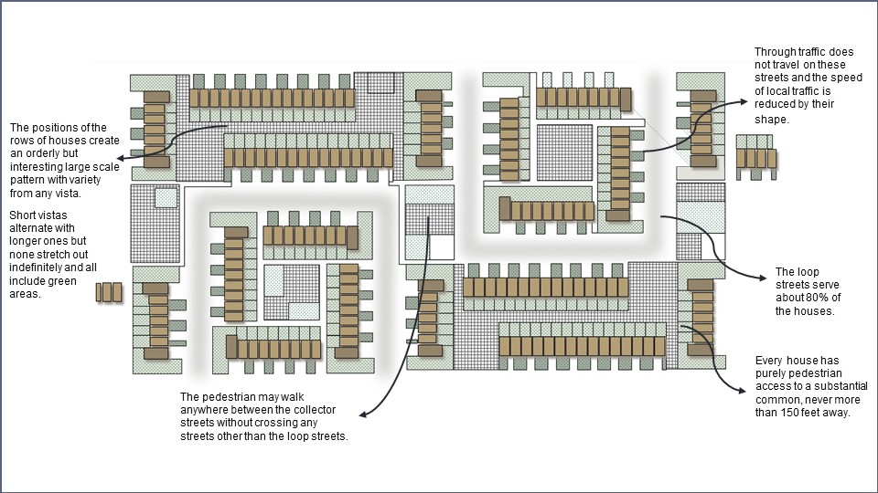 Rowhouse Project Research-33