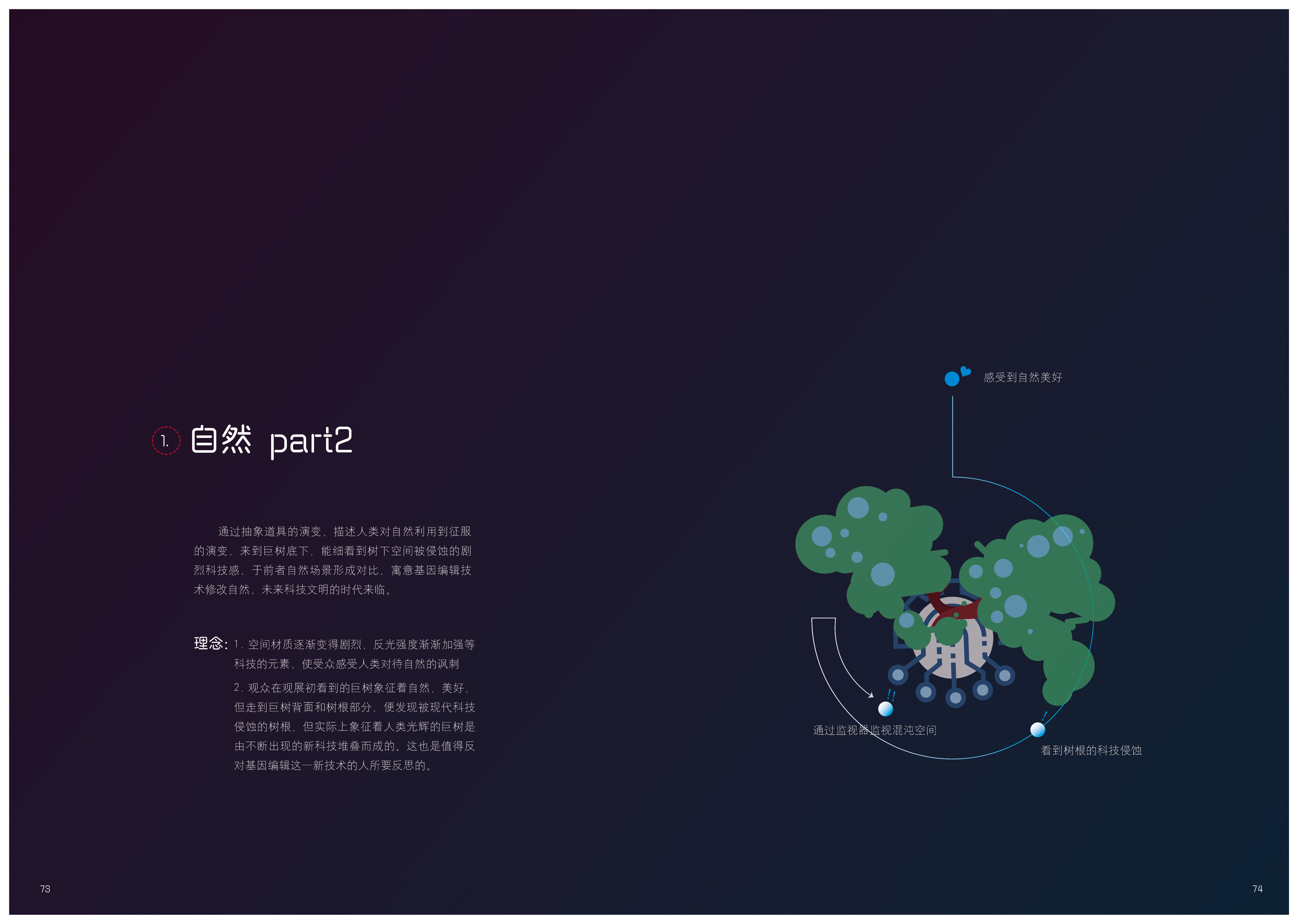 《双岐》空间体验设计-广美毕业设计-39