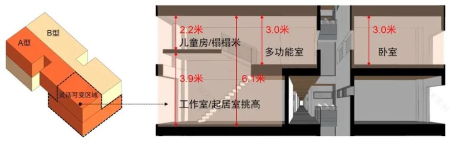 国家陶瓷文化传承创新试验区长租房丨中国景德镇丨清华大学建筑设计研究院有限公司-39