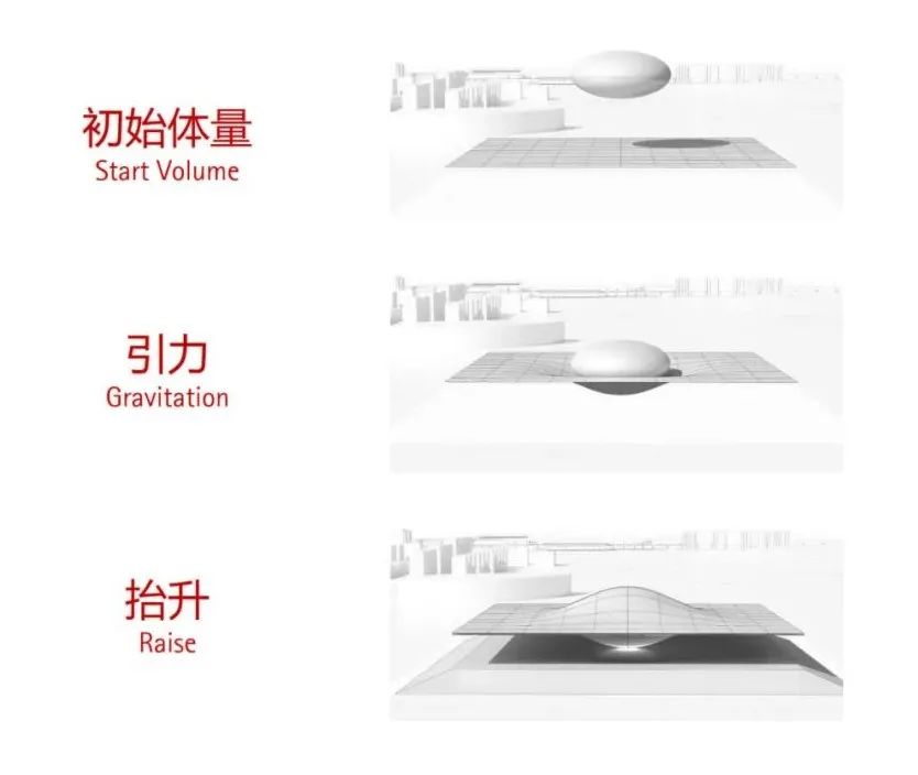 合肥滨湖国际科学交流中心丨中国合肥丨gmp·冯·格康,玛格及合伙人建筑师事务所与中国中元国际工程有限公司-13