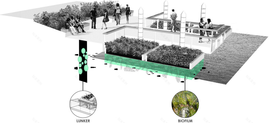 芝加哥滨河步道的四维设计 / Sasaki-86