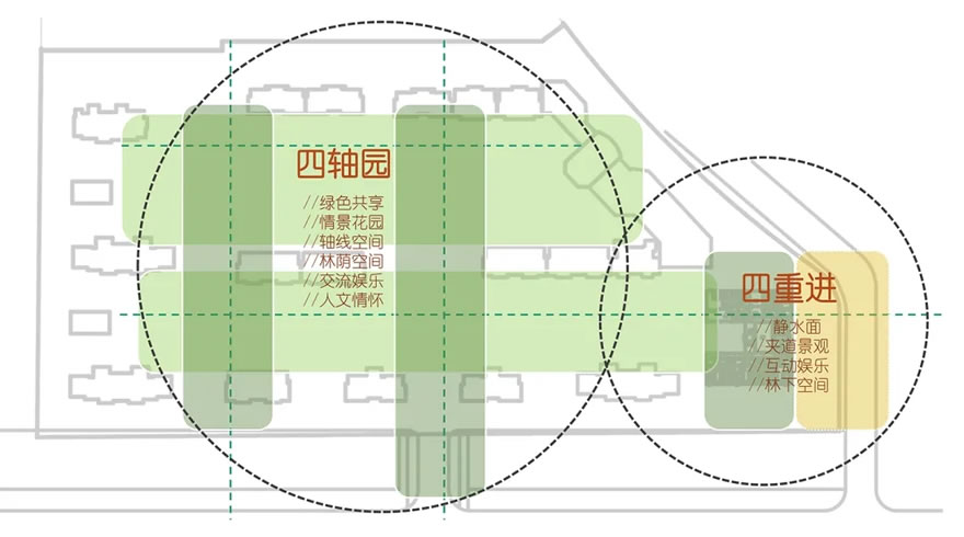 新城荣樾·泰州皇家花园大区丨中国泰州-24