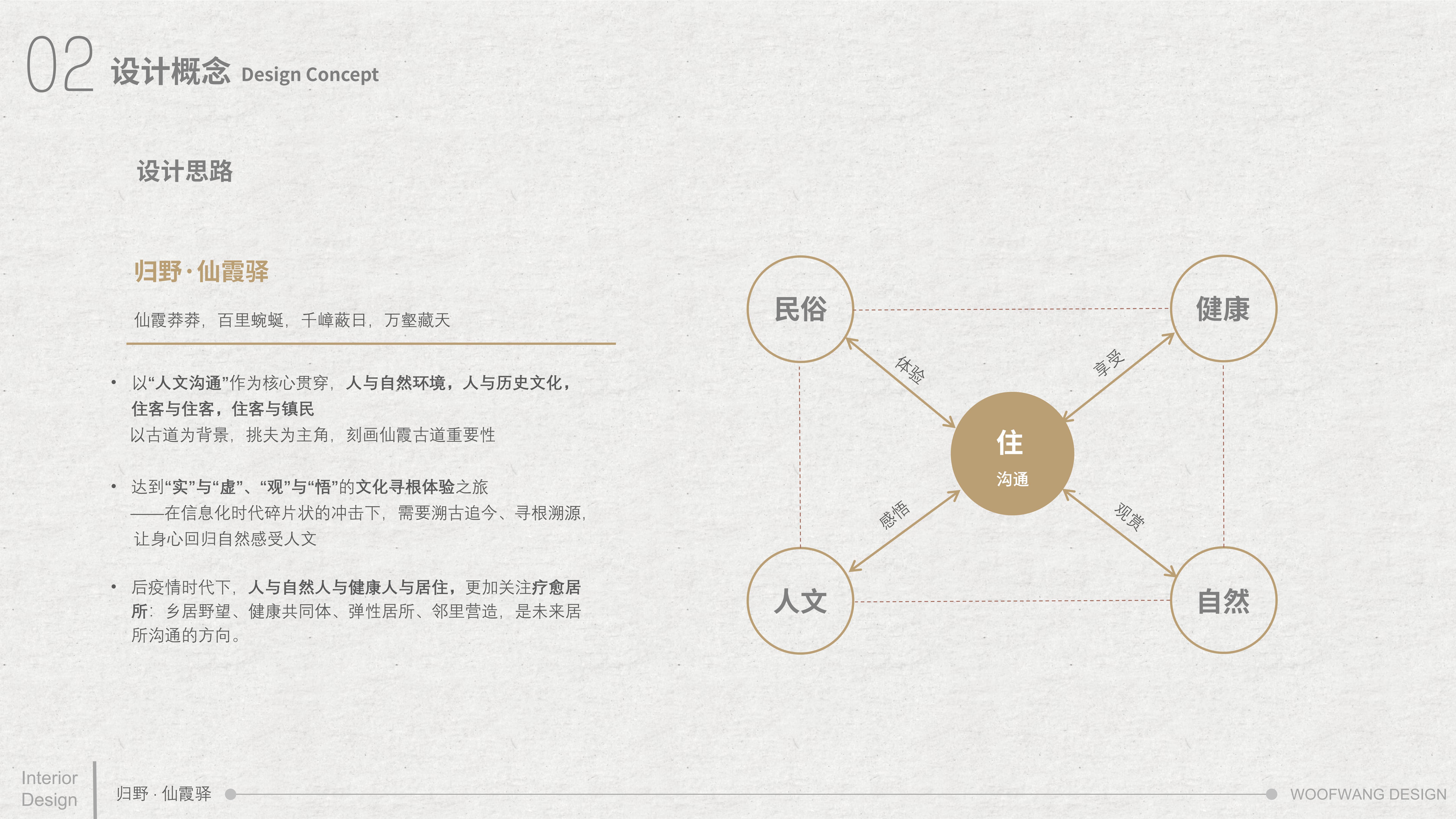 廿八都归也·仙霞驿民宿附设计文案与实景-66