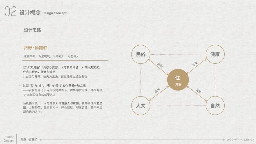 廿八都归也·仙霞驿民宿附设计文案与实景-66