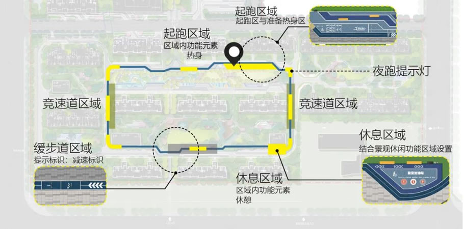 威海金猴龙湖·春江天境(南区)丨中国威海丨上海伍鼎景观设计咨询有限公司-81
