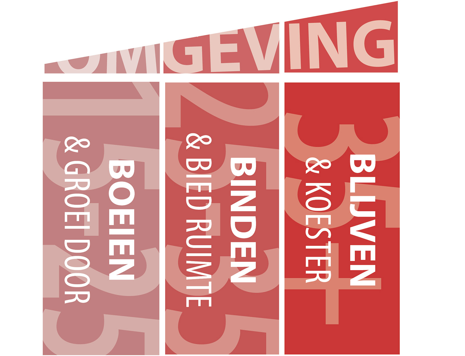 Tilburg经济空间愿景规划丨NetherlandsTilburg丨Urhahn,Rebel,SpringCo-5