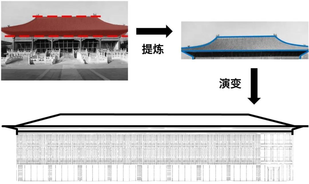 建业信阳府 | 致敬传统文化，缔造品质生活-107