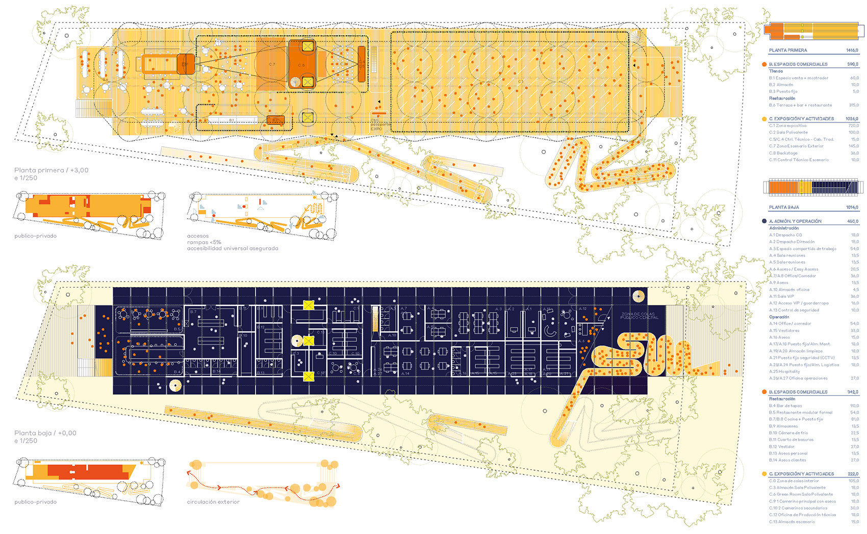 2025 大阪世博会西班牙馆丨日本大阪丨FRPO-50