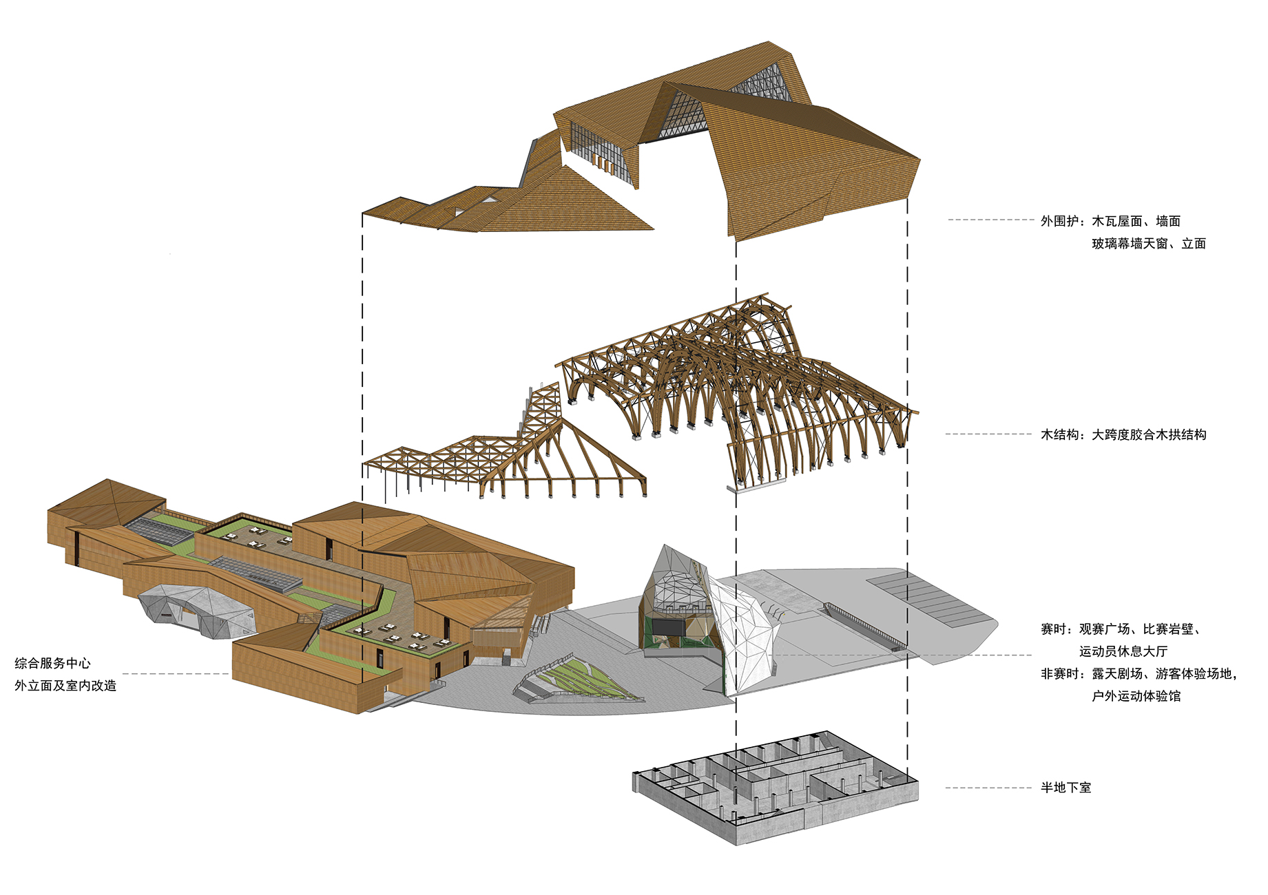把每个项目都当做种子：一棵建筑 -11