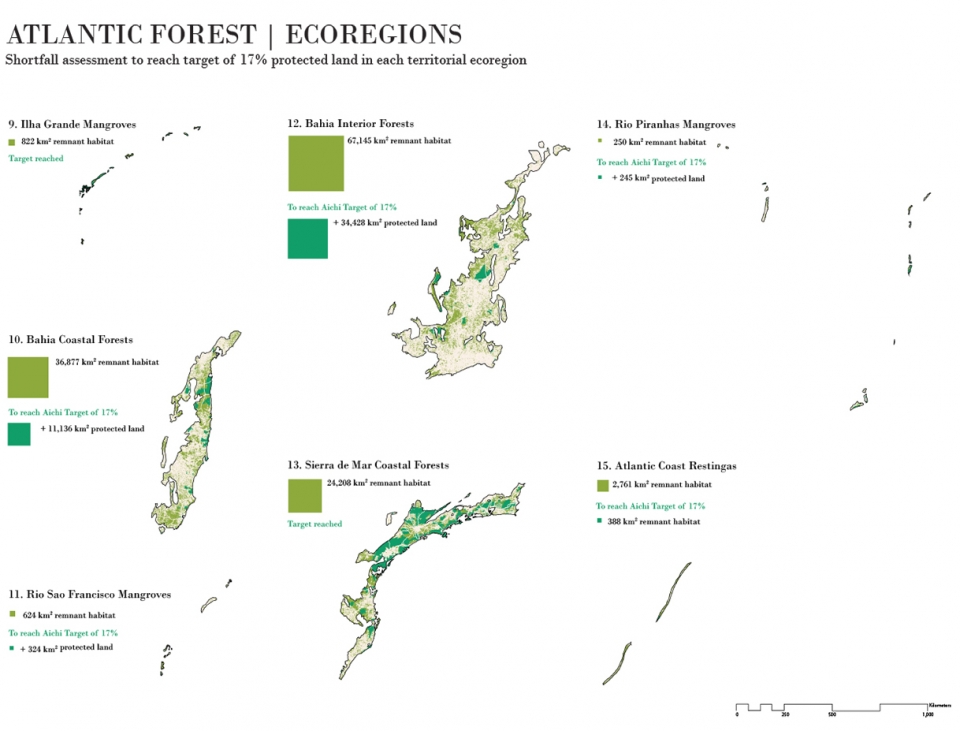 《世界末日地图集》——揭示生物保护与城市发展冲突的景观设计-45