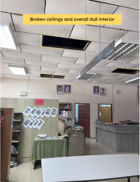 A--D -- Ruang2Gather: Tamparuli - A co-design initiative-65