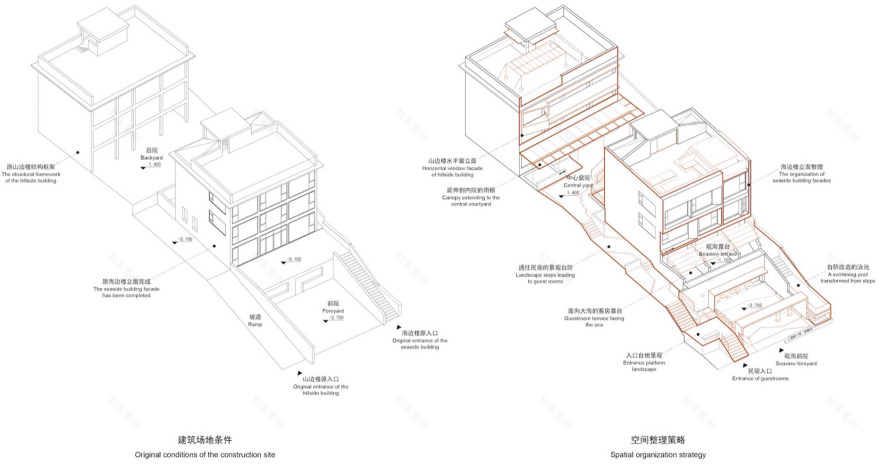 海街11号·有南风民宿酒店丨中国舟山丨MAT超级建筑事务所-20